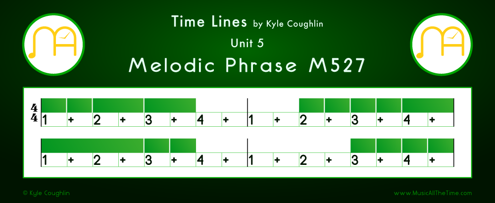 Time Lines Color Blocks for Melody M527, showing the relative length and placement of each note and rest.