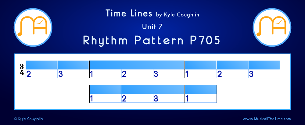 Time Lines Color Blocks for Pattern P705, showing the relative length and placement of each note and rest.