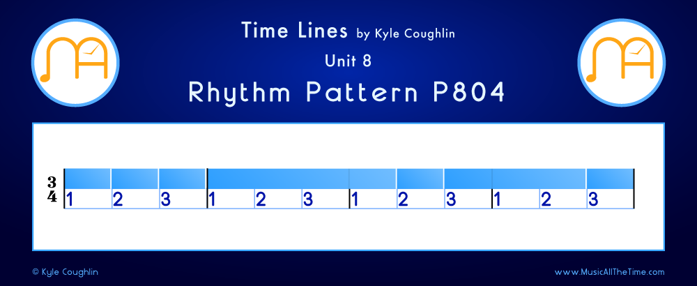 Time Lines Color Blocks for Pattern P804, showing the relative length and placement of each note and rest.