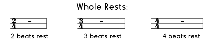 a whole note or a whole rest gets